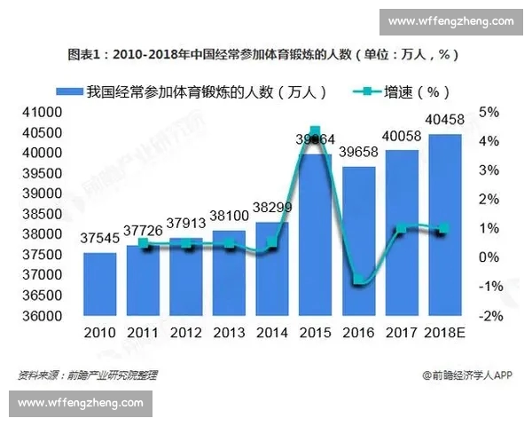 以体育锻炼为核心推动全民健康与终身发展新路径研究实践策略探索